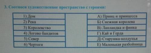 дам лутший ответ 3. Соотноси художественное пространство с героями:1) Дом2) Река3) Королевство4) Лог