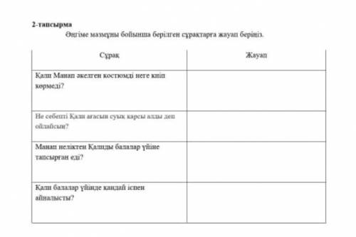 Әнгіме мазмұны бойынша берілген сұрақтарға жауап беріңіз марат қабанбаев бауыр​