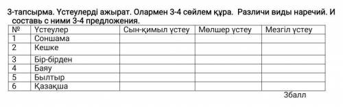 ФИГНЮ НЕ ПИСАТЬ ЕСЛИ НЕ ЗНАЕТЕ ОТВЕТ КАК АДАДСТАДКДЧЧД И Т.Д, А ТО БАН КИНУ ​