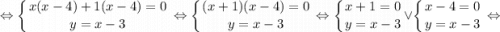 $ \displaystyle \Leftrightarrow \left \{ {{x(x-4)+1(x-4)=0} \atop {y=x-3}} \right. \Leftrightarrow \left \{ {{(x+1)(x-4)=0} \atop {y=x-3}} \right. \Leftrightarrow \left \{ {{x+1=0} \atop {y=x-3}} \right. \vee \left \{ {{x-4=0} \atop {y=x-3}} \right. \Leftrightarrow $