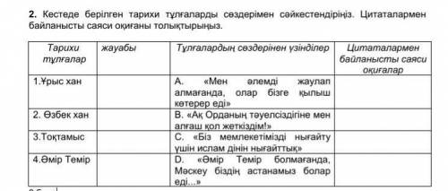 ЦИТАТАЛАРЫДА КЕРЕК 1 САГТТАН КЕЙИН ТАПСЫРУ КЕРЕК​