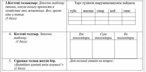 Пацаны и девчата это казахский язык если вы на него ответе я вам ​