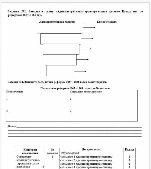 Мне надо профи мне По истории Казахстана Вот крч