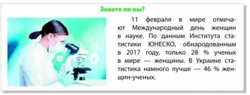 Докажите, что данная в рубрике «Знаете ли вы?» информация — это факты. Выскажите свое мнение о ней.​