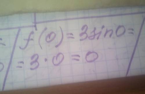 1. Дана функция f(x)=3 sinx. Найдите f(-π);f (0).​