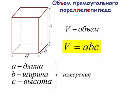 Необходимые данные Вес берем численно равным силе тяжести и вычисляем по формуле P=Fтяж=mg Плотность