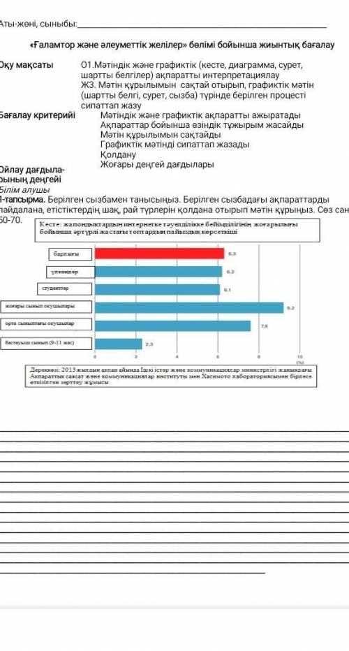 Ғаламтор және әлеуметтік желілер» бөлімі бойынша жиынтық бағалау​