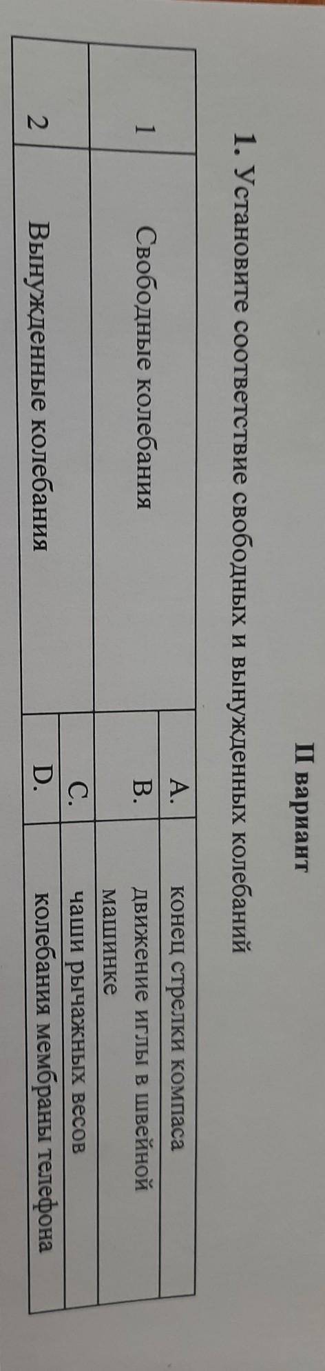 Установите соответствие свободных и вынужденных колебаний​