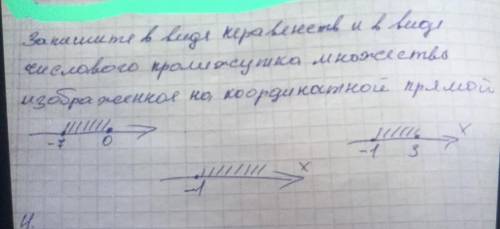 Запишите в виде неравенства и в виде числового примежутка множества изображенное