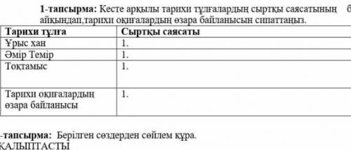 Кесте арқылы тарихи тұлғалардың сыртқы саясатының бағытын айқындап,тарихи оқиғалардың өзара байланыс