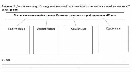 Задание 1: Дополните схему «Последствия внешней политики Казахского ханства второй половины XIX века