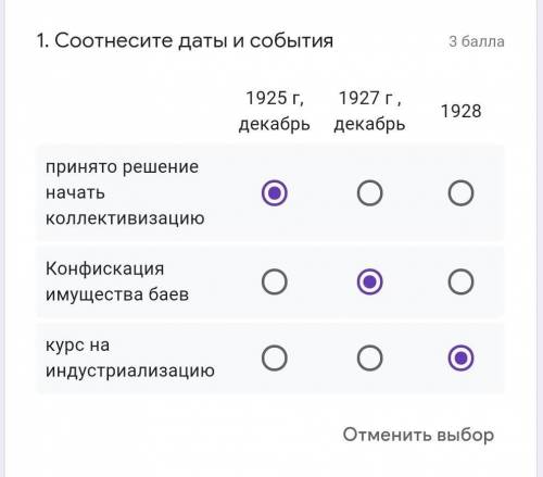 Соотнесите даты и события 1925 г, декабрь1927 г , декабрь1928принято решение начать коллективизациюК