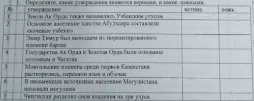 Определите какие утверждения являются верными, и какие ложными Даю 40б