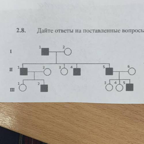 1)Определите тип наследования признака. 2)Установите вероятность рождения сына дочери с исследуемым