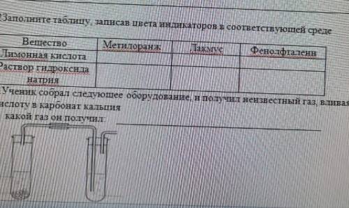 Всем привет ребята мне по химии седьмой класс задание 2 Заполните таблицу записав цвета индикаторов