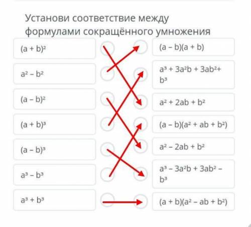 Установи соответствие между формулами сокращённого умножения. ​