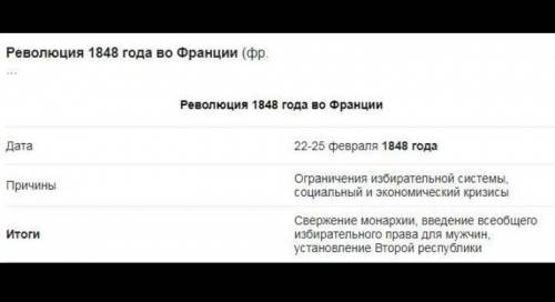 Определите суть марксизма: Определите итоги революции 1848г. во Франции: ​