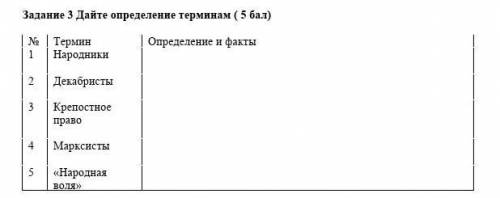 Дайте определение терминам ( № Термин Определение и факты1 Народники2 Декабристы 3 Крепостное право