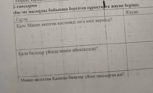 2 - тапсырма Әнме мазмұны бойынша берілген сұрақтарға жауап беріңіз 1)Манап әкелген костюмді неге ки