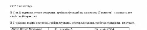 1) y=x²-12x+20 2) -x²+2x+8 3) y=-(x-4)²-3