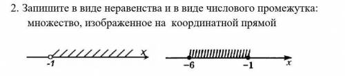 Запишите в виде неравенства и в виде числового промежутка:                                 множество