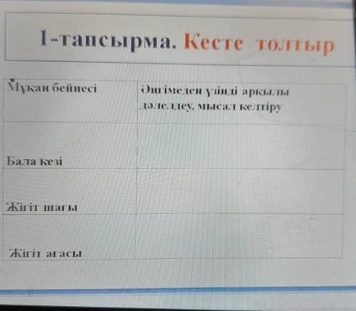 Мұқанның бала кезі , жігіт шағы , жігіт ағасы. Мұқанды сипатта ​