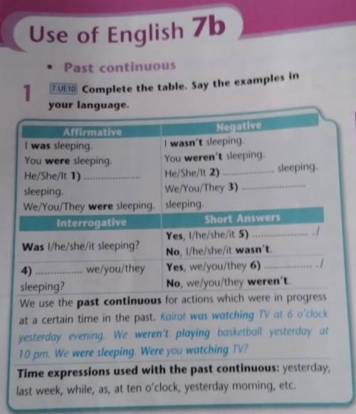 • Past continuous 17.UE 10 Complete the table. Say the examples inyour language.AffirmativeNegativeI