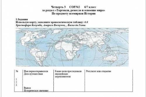 Используя карту Заполните хронологическую таблицу ​