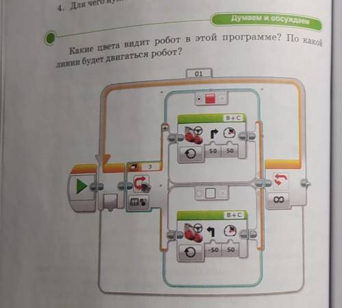 Думаем и обсуждаем Какие цвета видит робот в этой программе? По какойлинии будет двигаться робот?01B