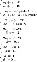 \left \{ {{a_{2}+a_{5}=20 } \atop {a_{3}+a_{9}=18}} \right. \\\left \{ {{a_{1} + d+a_{1}+4*d=20 } \atop {a_{1}+2*d+a_{1}+8*d=18}} \right. \\\left \{ {{2a_{1} + 5d=20 } \atop {2a_{1}+10*d=18}} \right. \\\left \{ {{2a_{1} + 5d=20 } \atop {5*d=-2}} \right. \\\left \{ {{2a_{1} + 5d=20 } \atop {d=-0.4}} \right. \\\left \{ {{2a_{1} -2=20 } \atop {d=-0.4}} \right. \\\left \{ {{a_{1} =11 } \atop {d=-0.4}} \right.