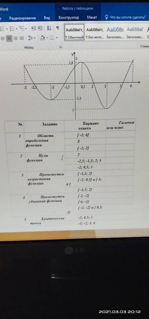 1)Область определения функции 2)Четность функции 3)Промежутки возрастания функции 4) Промежутки убыв