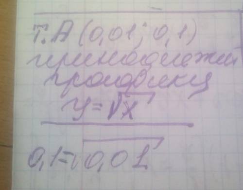 Яка з наведених точок належить графіку функції у=√х? А.(0,01;0,1)Б.(9;-3)В.С(0,144;0,12)Г.D(-1;-1)​