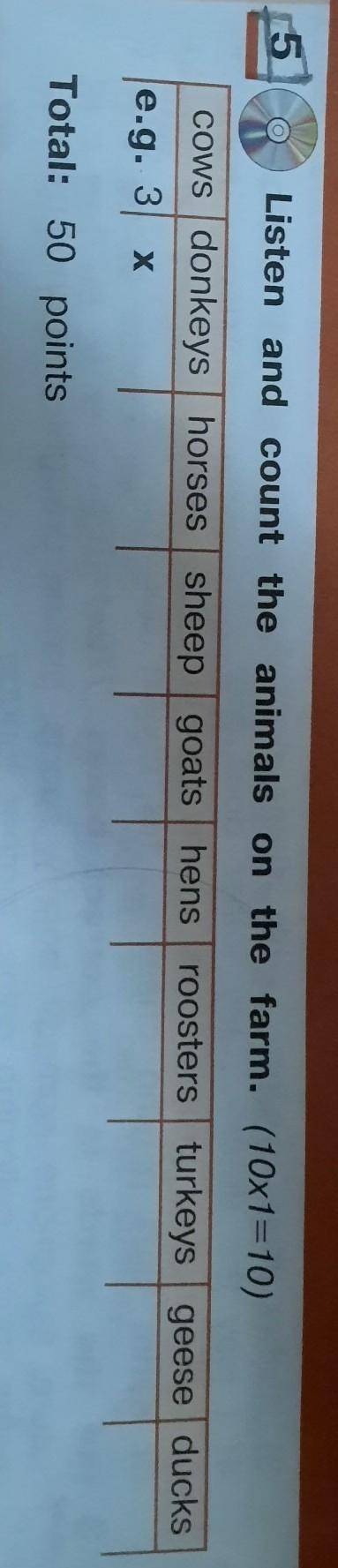 5 Listen and count the animals on the farm. (10x1=10)Cows donkeys horses sheep goatshens roosters tu