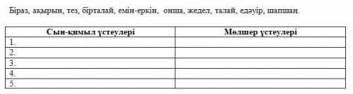 2-тапсырма. Төменде берілген сын-қимыл және мөлшер үстеулерін екі топқа бөліп жазыңдар. (Разделите н