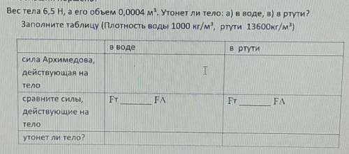 5. Вес тела 6,5 H, а его объем 0,0004 м3. Утонет ли тело: а) в воде, в) в ртути? Заполните таблицу (