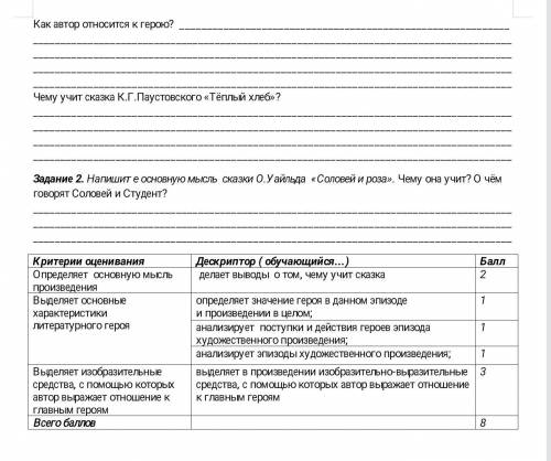 Жил в Бережках со своей бабкой мальчик Филька, по прозвищу «Ну Тебя». Филька был молчаливый, недовер