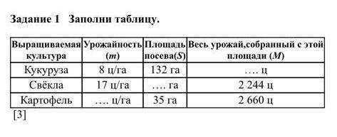 Кто зделаед СОР по математике дам 10б 4клас​