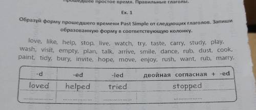 Блин сижу на уроке нече не понимаю ​