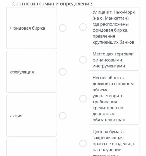 Соотнеси термин и определение Улица в г. Нью-Йорк (на о. Манхаттан). где расположены Фондовая биржа