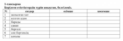 Берілген етістіктердің түрін анықтап,белгілеліңіз. көмектесінші​