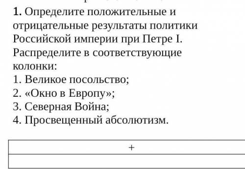 Определите положительные и отрицательные результаты политики Российской империи при Петре I. Распред