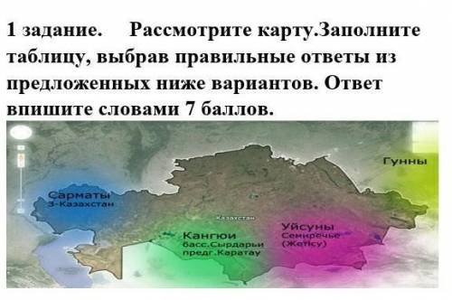 1 задание. Рассмотрите карту. Заполните таблицу, выбрав правильные ответы из предложенных ниже вариа