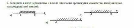 хапищите ввиде неравнества и в виде числового промежутка множество изображенное на координатной прям