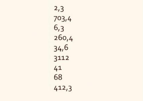 12,345703,4290836,341260,3934,63936171,99948,910965,99414,3012​