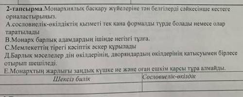 Помагите помагите помагите помагите ​