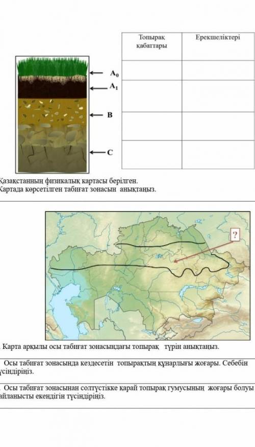 Көмек керек . 1-2-3 Тапсырмалар керек толық дурыс жазылған тексерілген. Бжб география көмектесіңізде