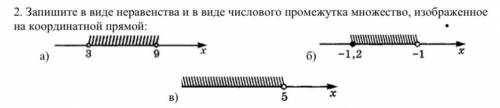 Запишите в виде неравенства и в виде числового промежутка множество изображенная на координатной пря