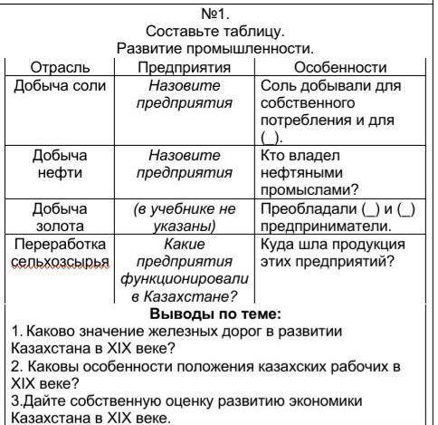 Заполните таблицу развитие сельского хозяйства