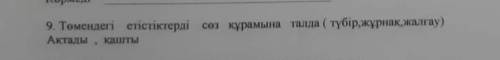 9. Төмендегі етістіктерді сөз құрамына талда ( түбір , жұрнақ жалғау ) Ақтады , кашты​