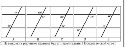 На каком из рисунков прямые будут параллельны? градусов Поясните свой ответ.​